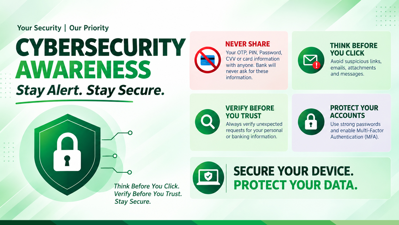 security awareness