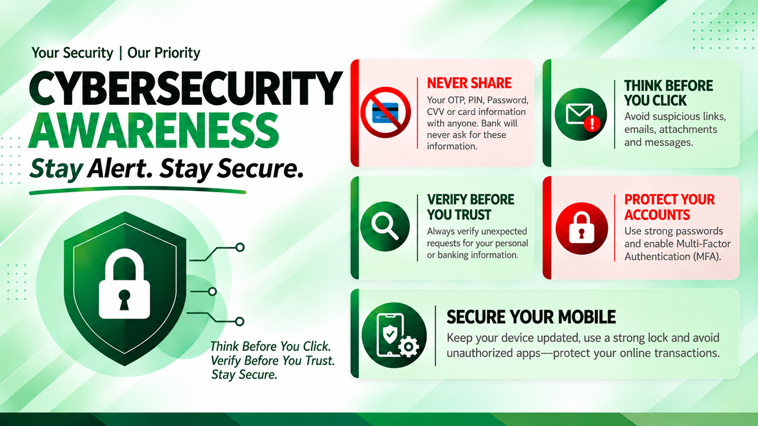 security awareness