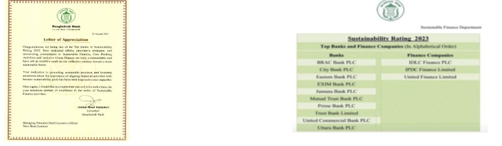 ​ Major achievement: